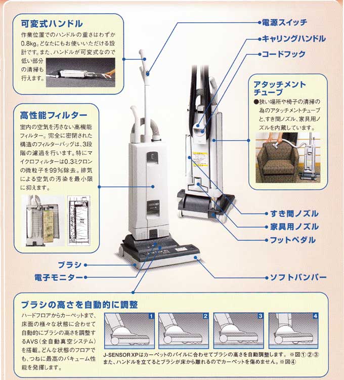 ジェイセンサーの特徴と機能画像