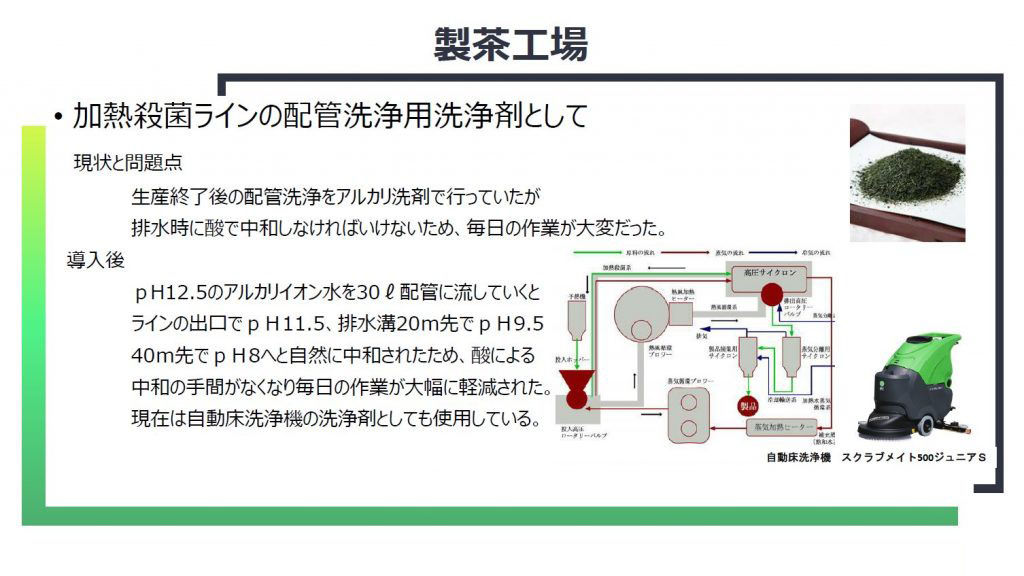 製茶工場 加熱殺菌ライン 洗浄 食品工場 製造ライン 洗浄 事例