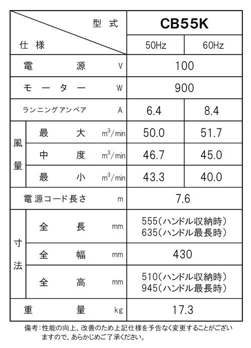カーペット乾燥機キャリーブロアCB55K仕様