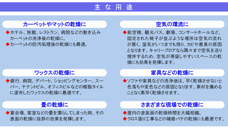 カーペット乾燥機キャリーブロアCB55K仕様