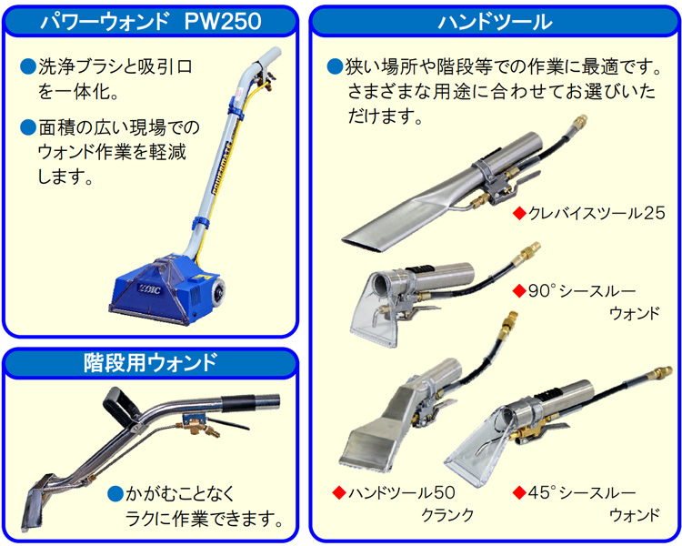 スーパーリンサー302C