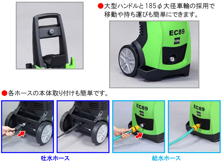 ジェットマン EC89