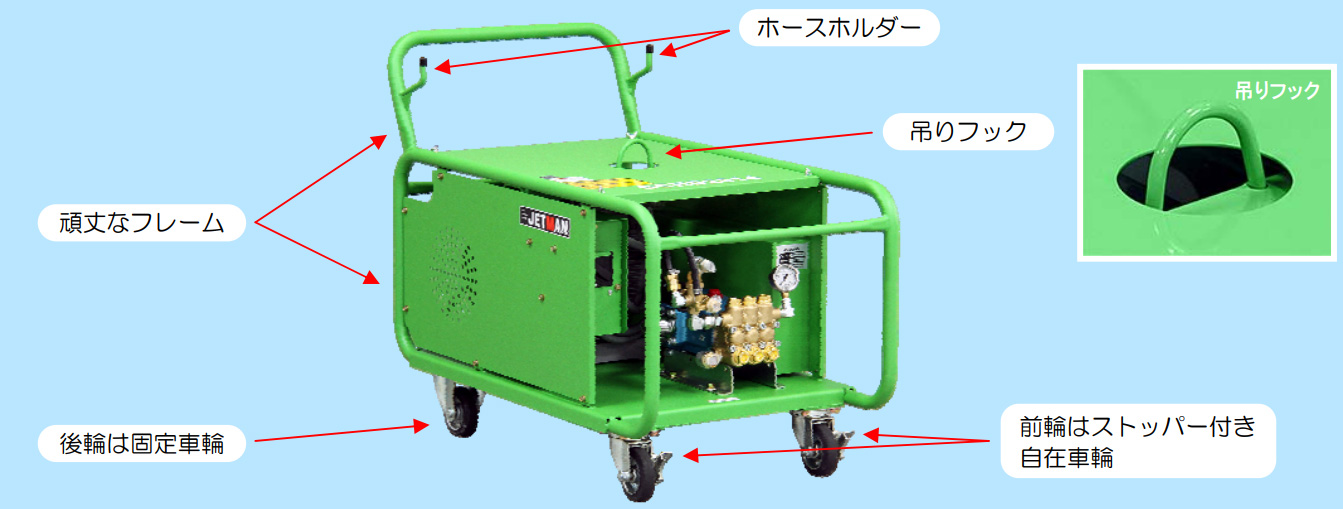 高圧洗浄機 hpw-041
