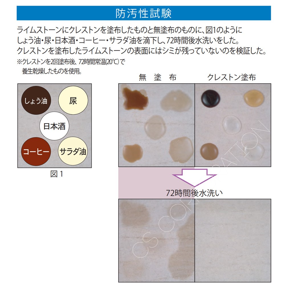 ミヤキ クレストン(4L)【多孔質石材保護・防汚剤】