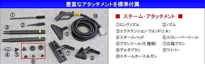 男女兼用 蔵王産業 洗浄機 低圧スチーム洗浄機 スチームボックスミニ 200V〔品番:4540020〕 法人 事業所限定 直送元 店頭受取不可 