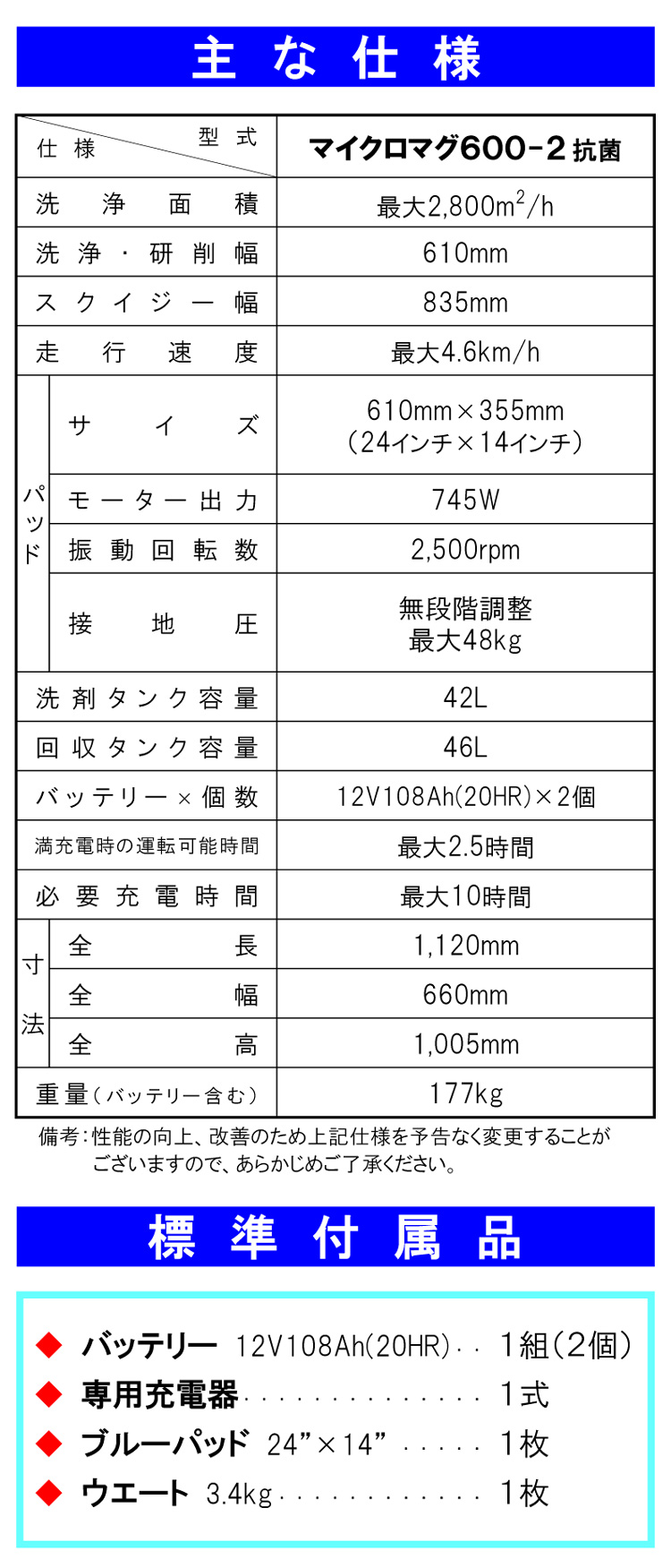 蔵王産業 振動式自動床洗浄機マイクロマグ600-2抗菌