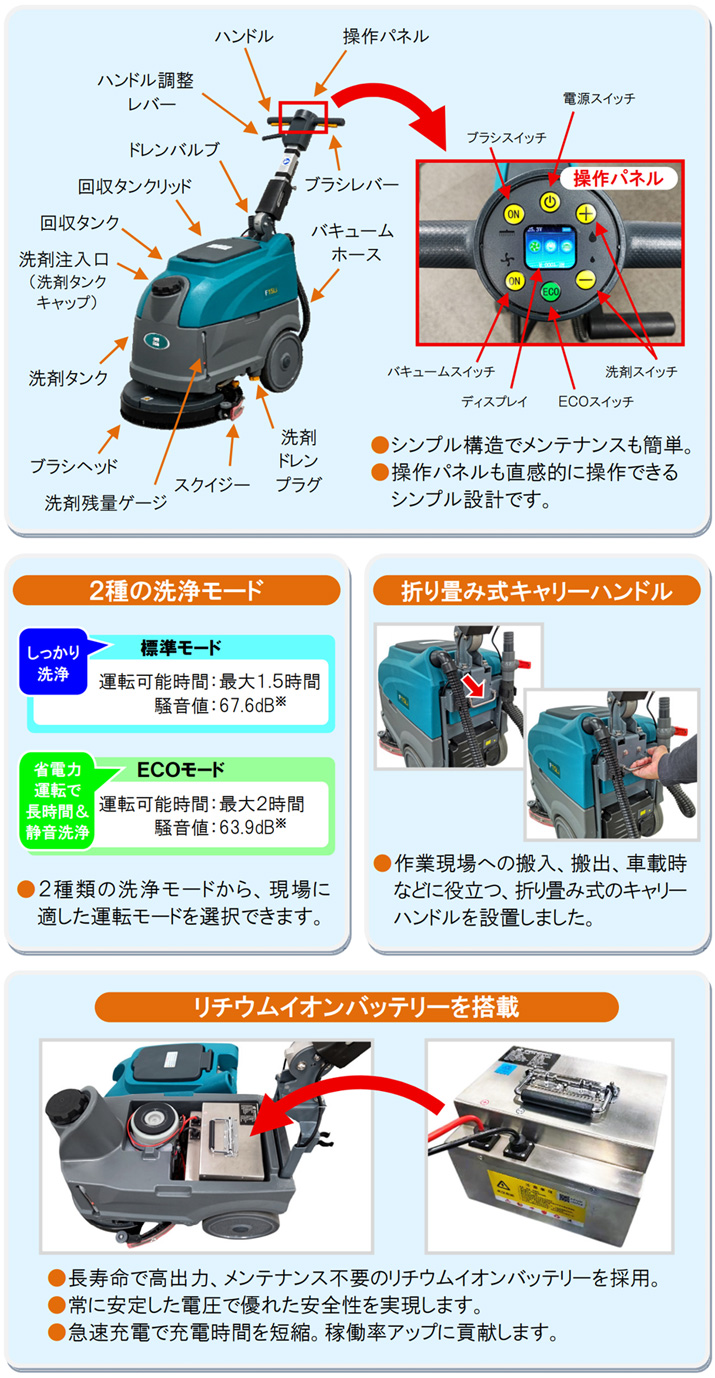 スクラブメイト F15Li