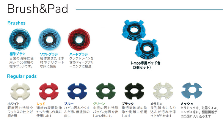 i-mop XL オプション一覧