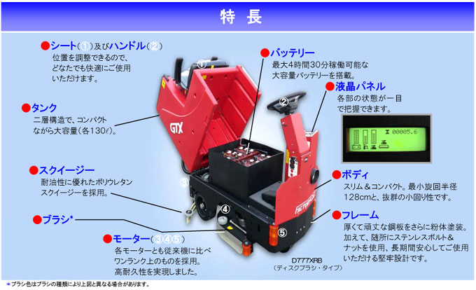 スクラブメイト777シリーズ商品特徴