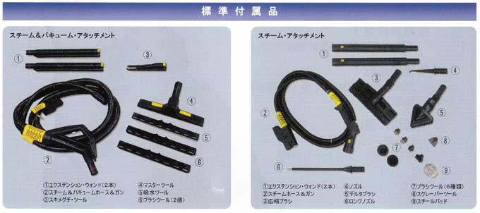 スーパースチームバック2付属品