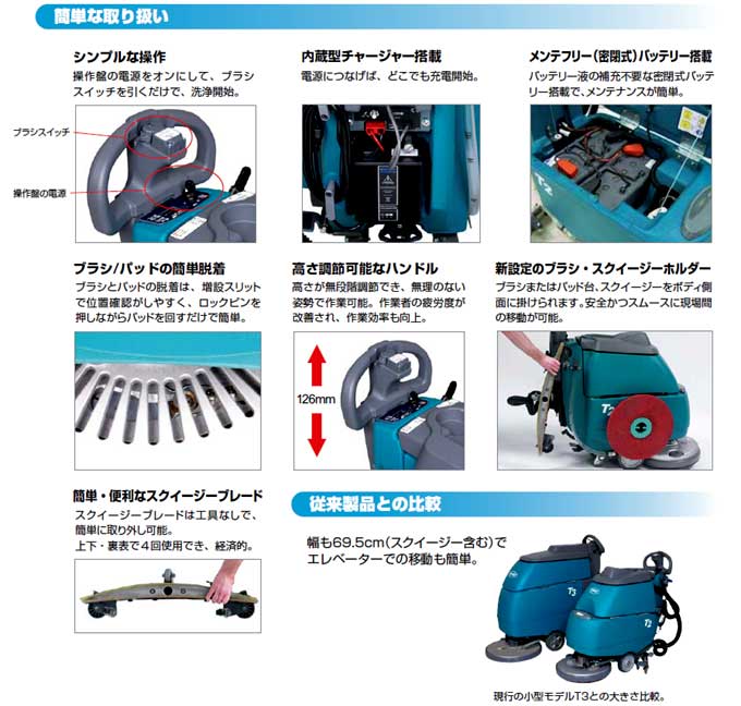 テナントＴ2商品特徴