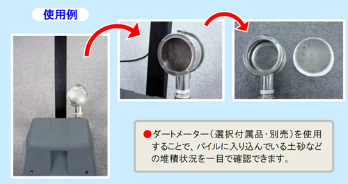 蔵王産業 ダートメーター
