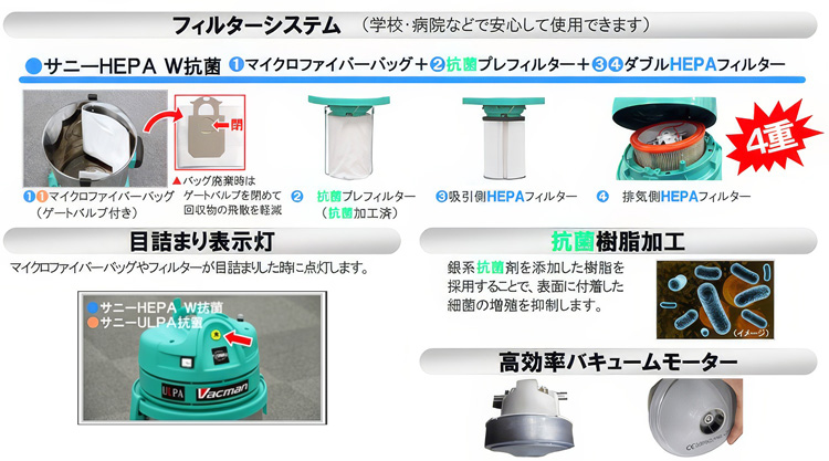 バックマン サニーHEPA W抗菌