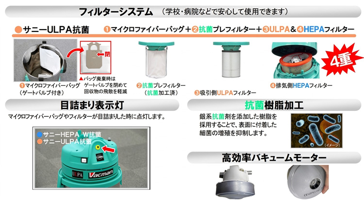 バックマン サニーULPA抗菌